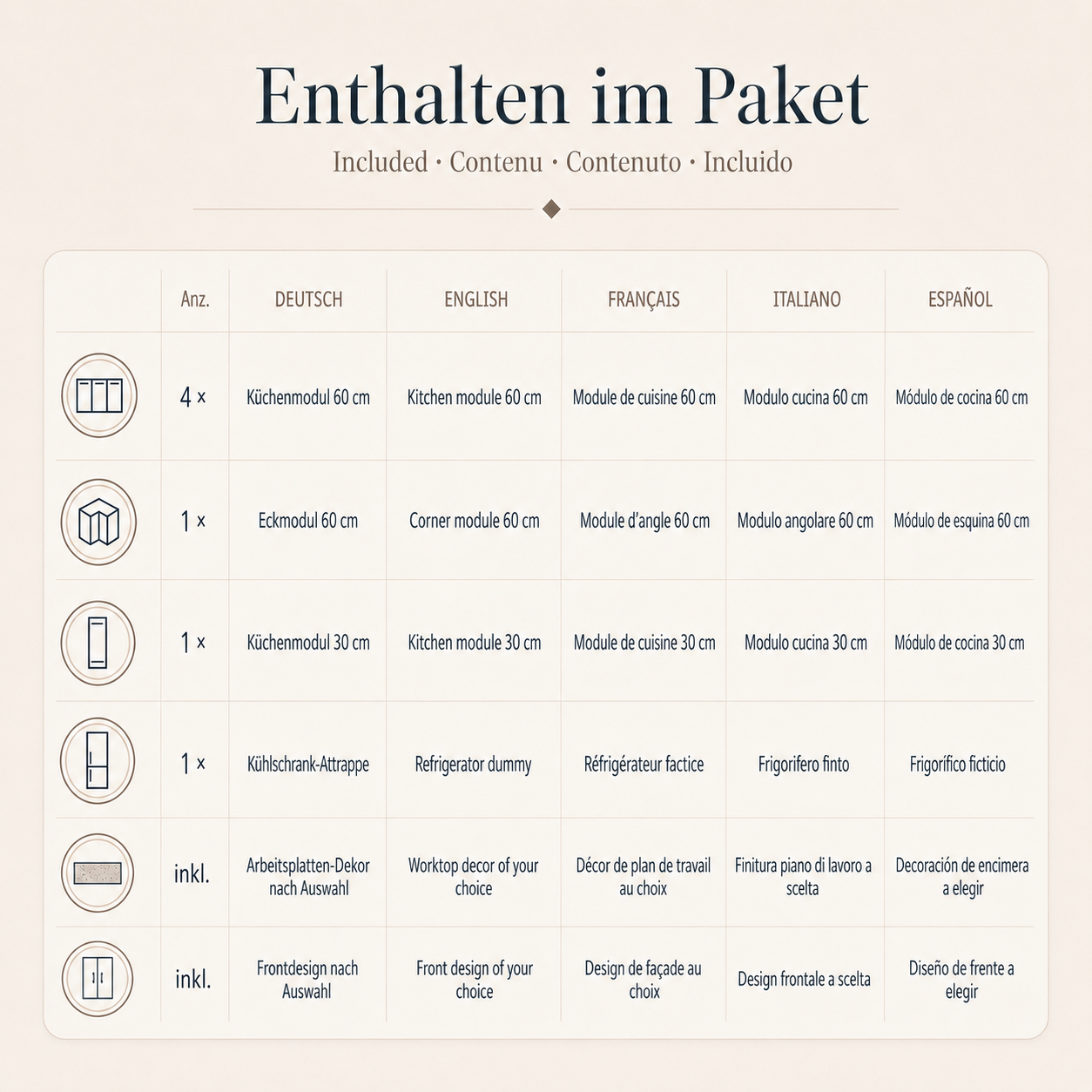 Home Staging papkøkken – L-form 270 × 180 cm med køleskabsattrap