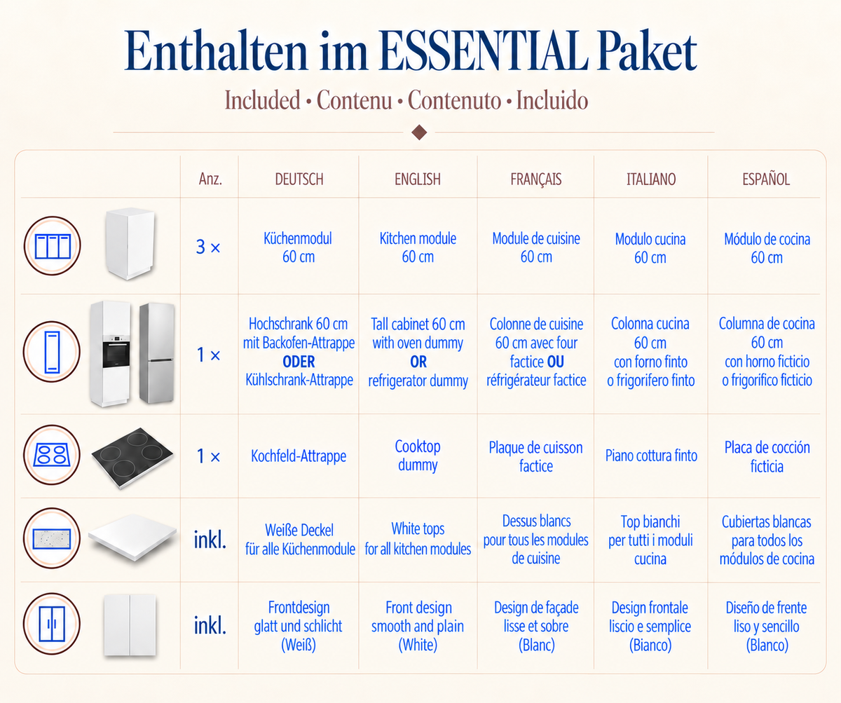 Lieferumfang des ESSENTIAL Küchenpakets aus Pappe, 240 cm